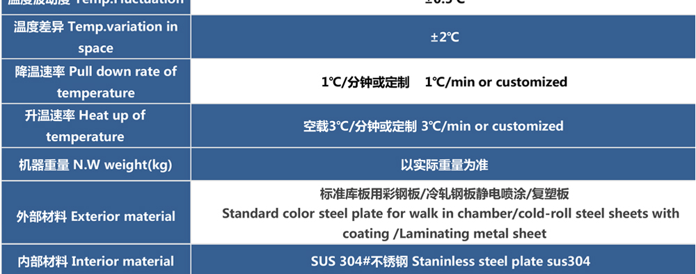 高溫老化房參數